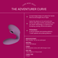Adventurer Curve