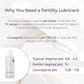 Water Based Lube - Conceptria