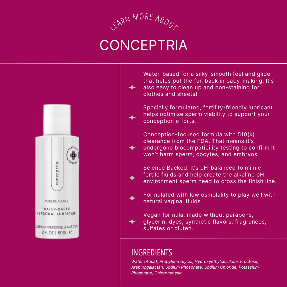 Water Based Lube - Conceptria