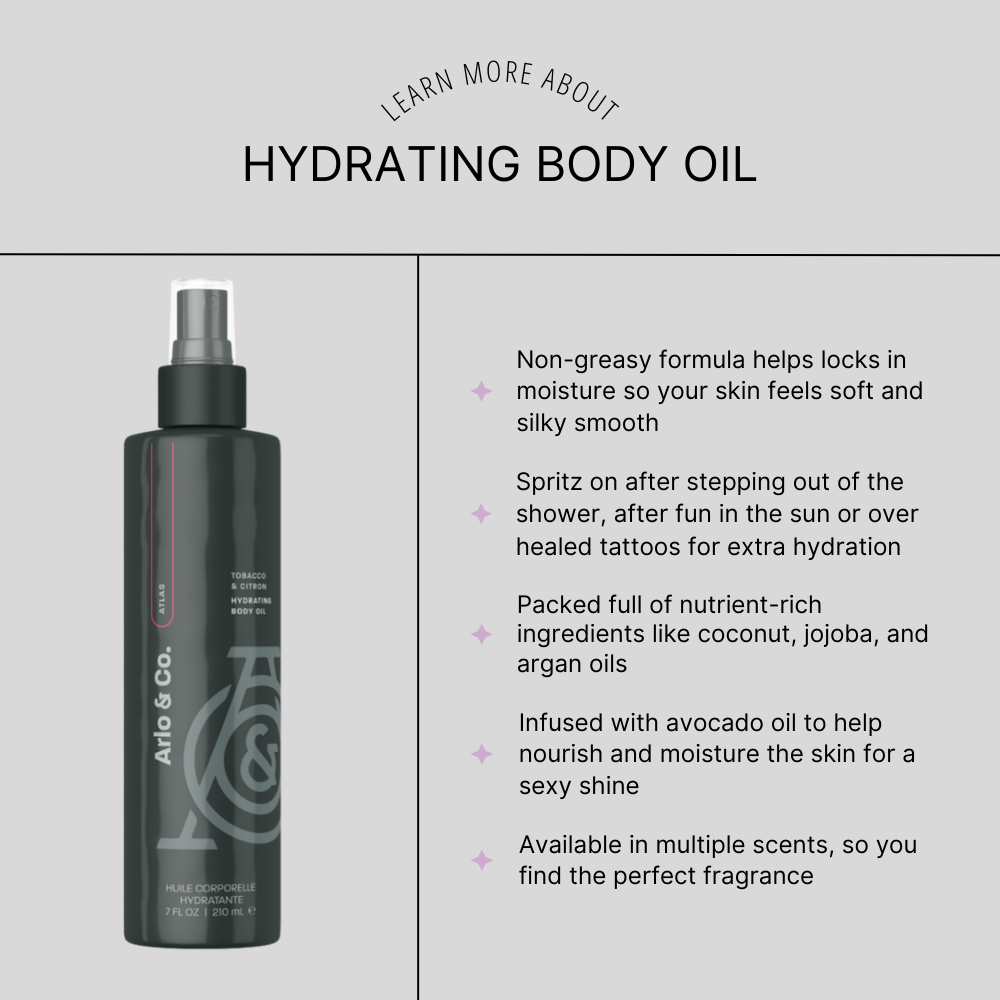 Hydrating Body Oil- Titan