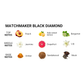 Matchmaker Black Diamond